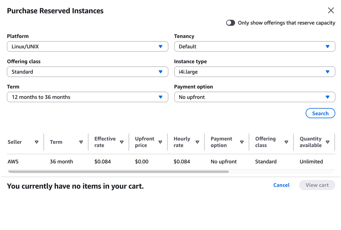 Image of purchase reserved instances dashboard