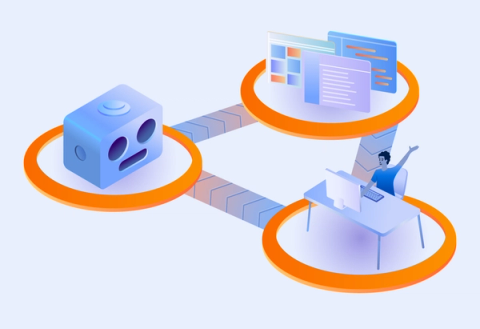 A triangle shaped digram showing how AI and ITSM are interlinked.