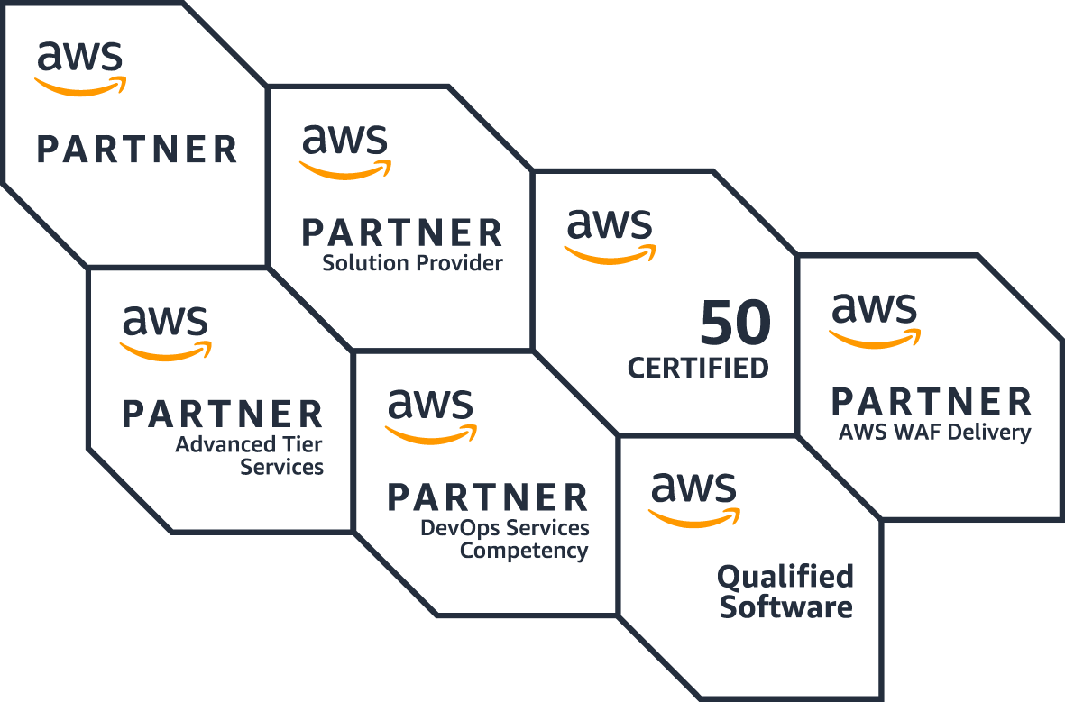 AWS badge cluster