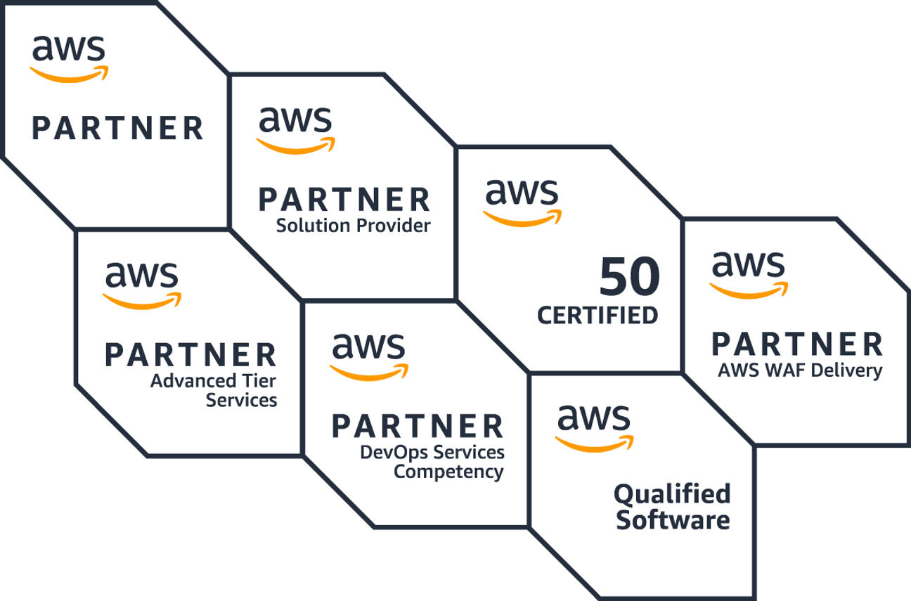 AWS accreditations logo