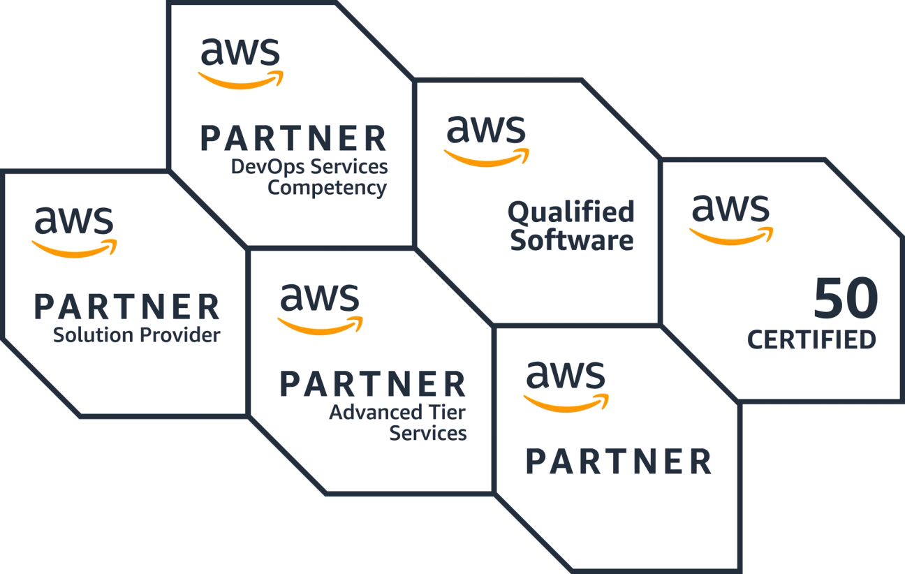 AWS accreditation badges 
