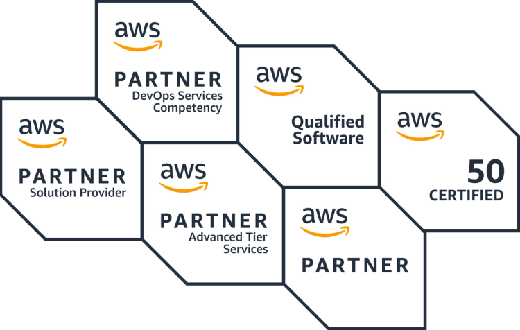 AWS accreditation badges 
