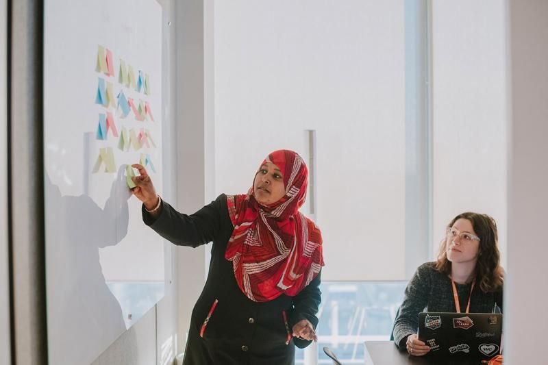 digital transformation mindset