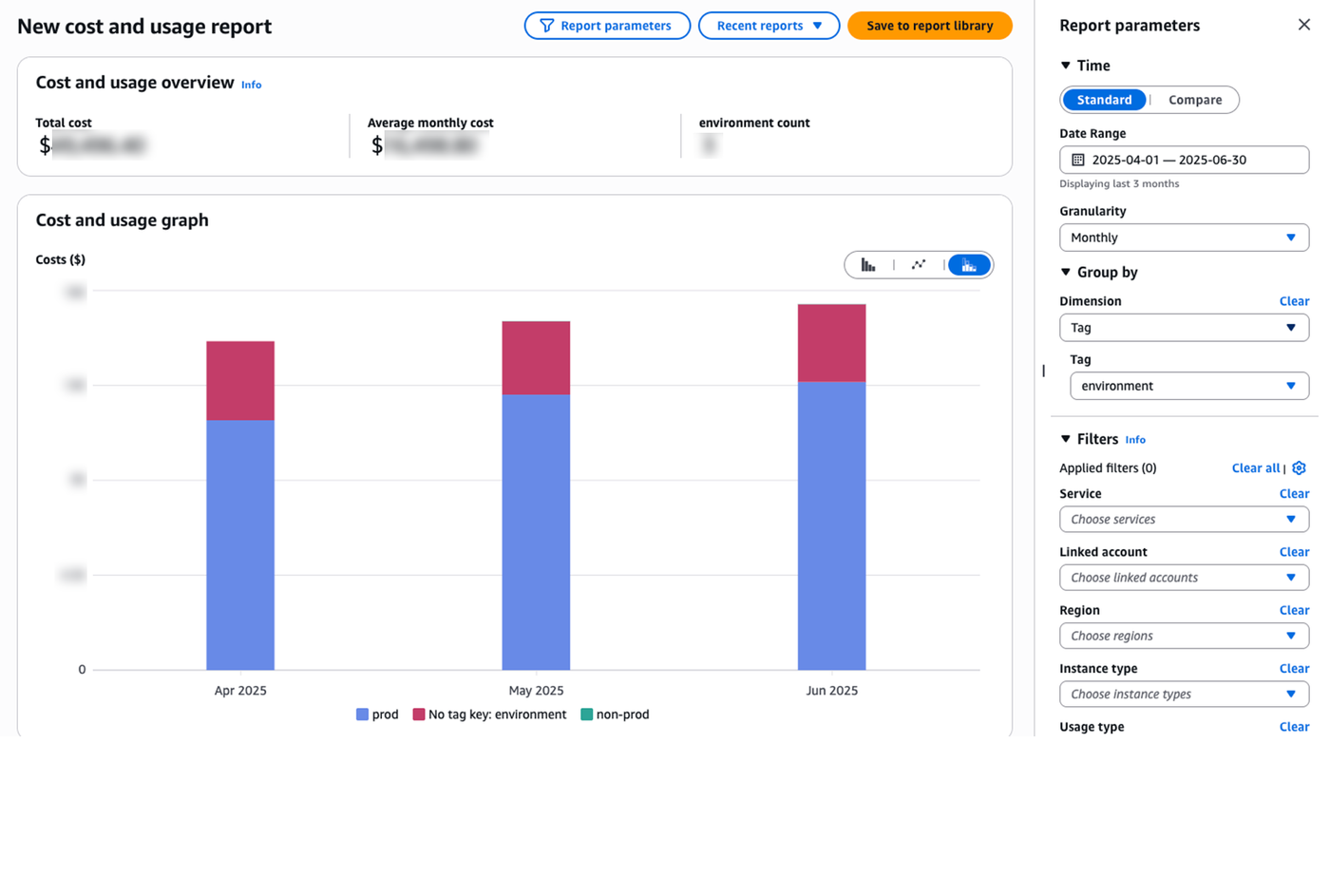 Image of cost and usage overview graph