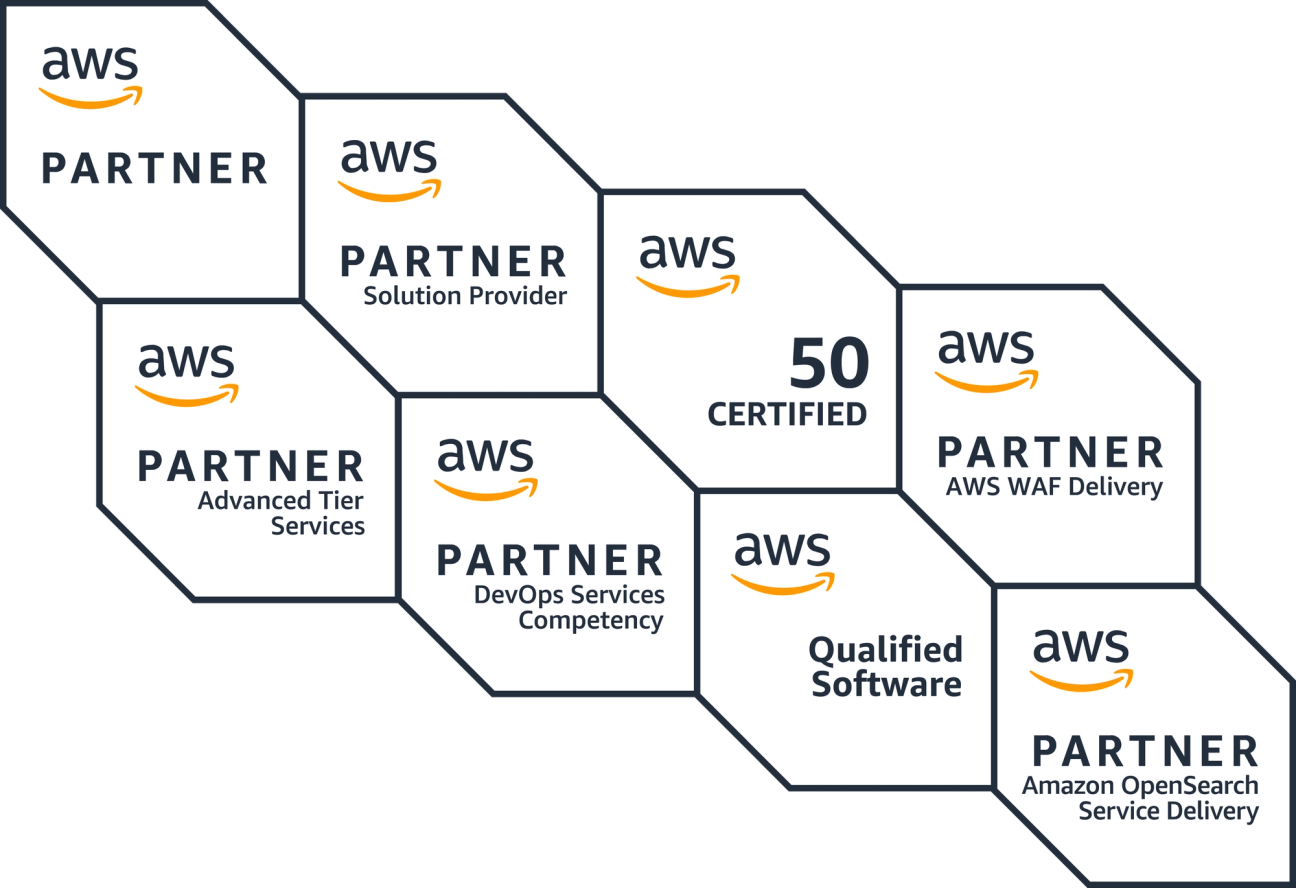 AWS accreditation logos