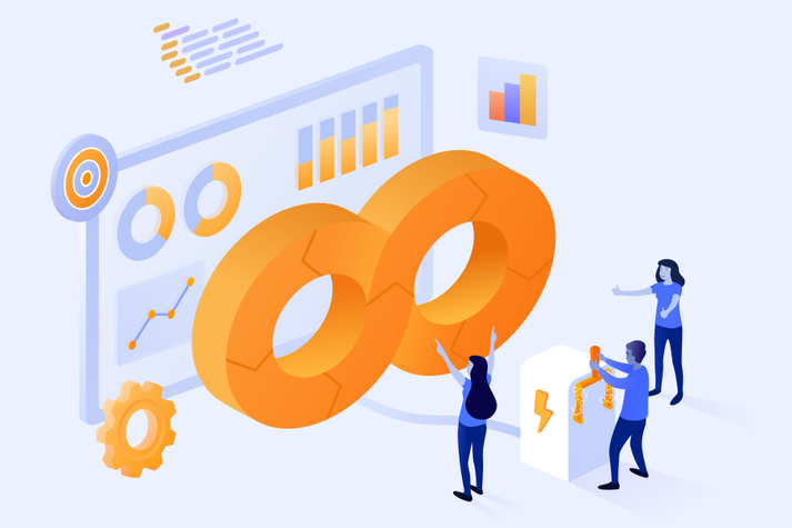 DevOps culture and practices