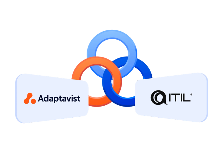 people process and technology links with adaptavist and itil