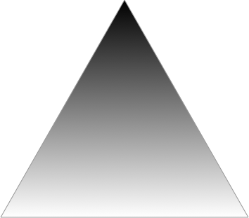 A gradient blends between colours