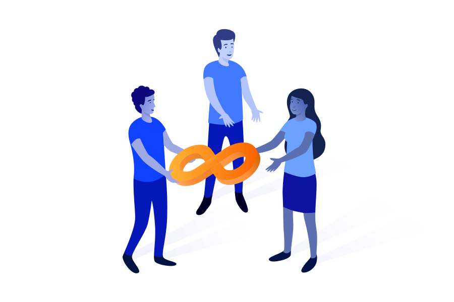 DevOps loop with people