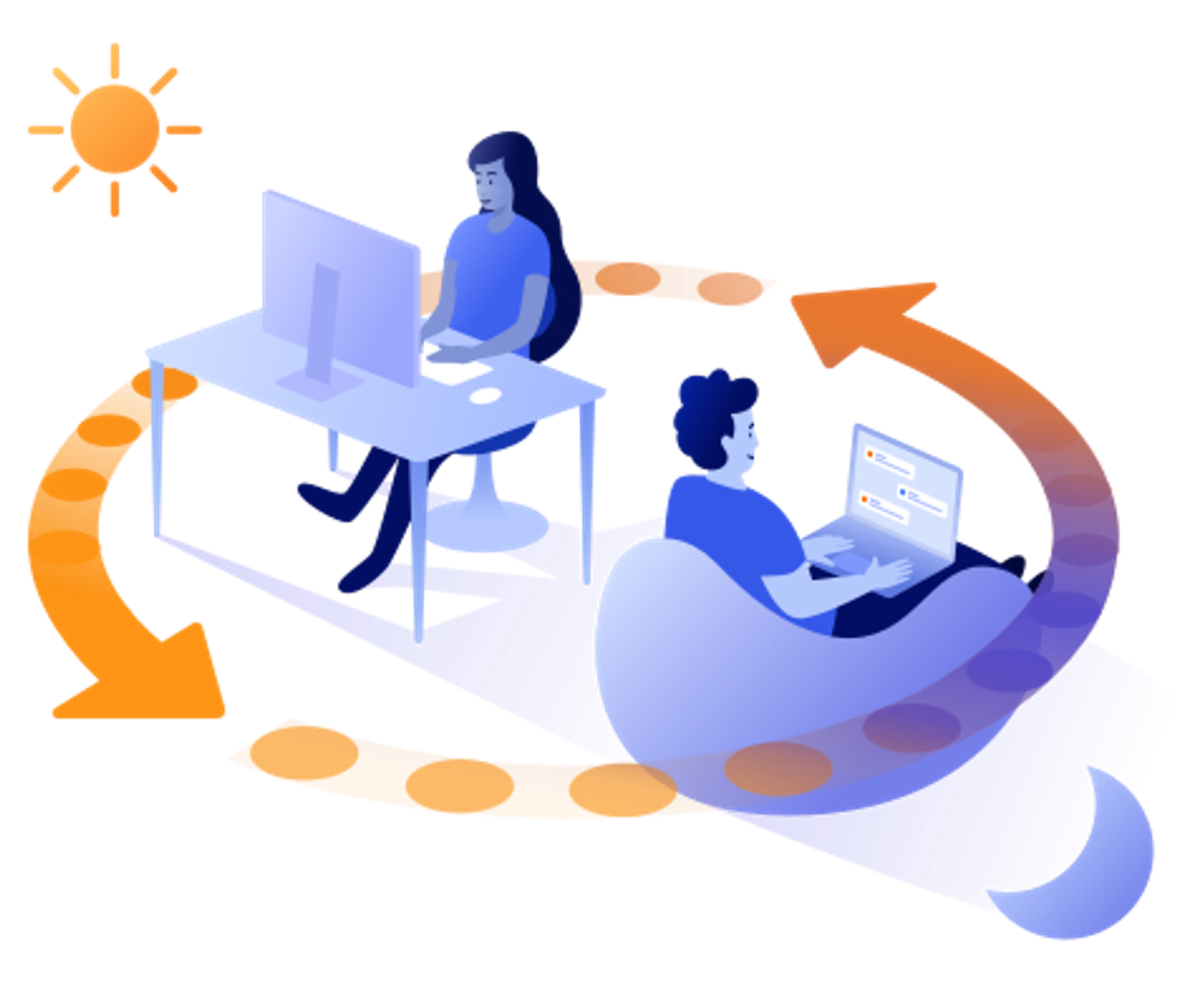 Two people working across time zones