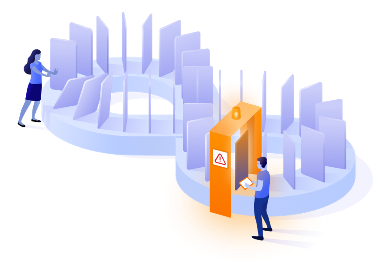 State of the Software Supply Chain Report