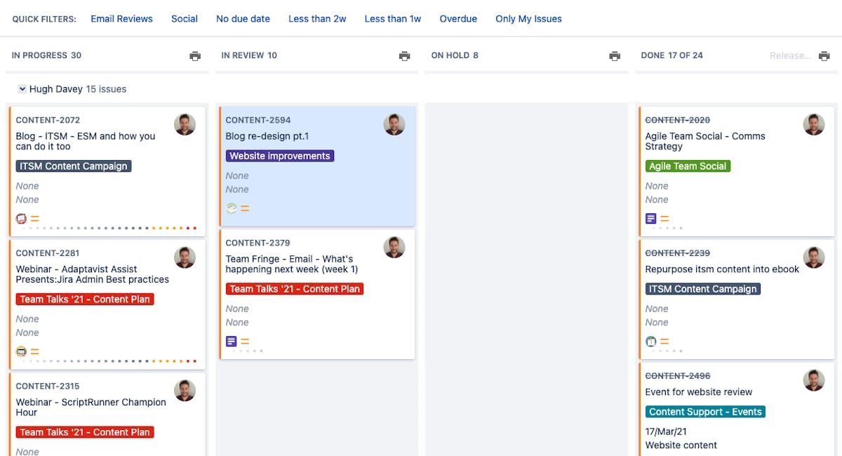 Content Team’s Kanban Board