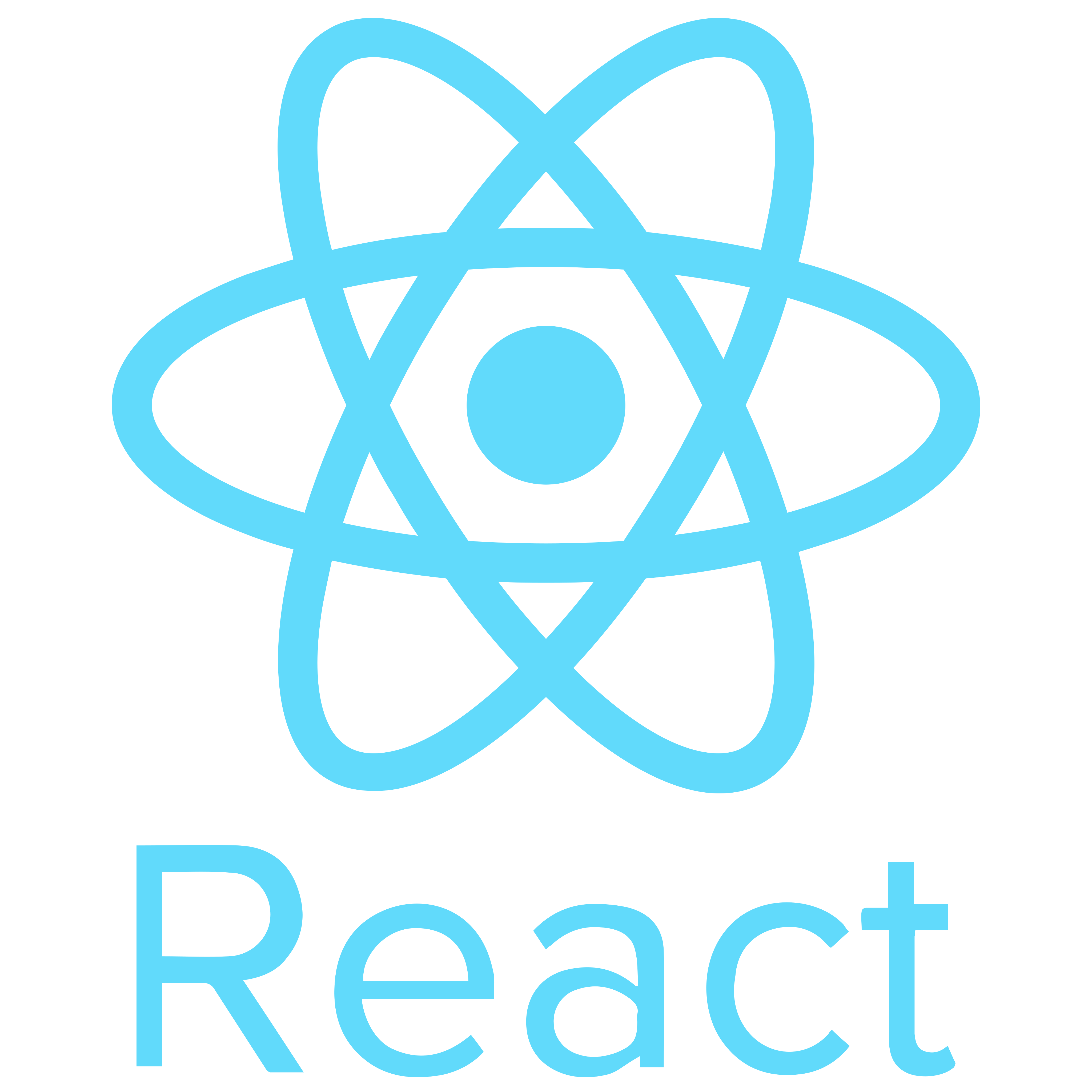 React JS