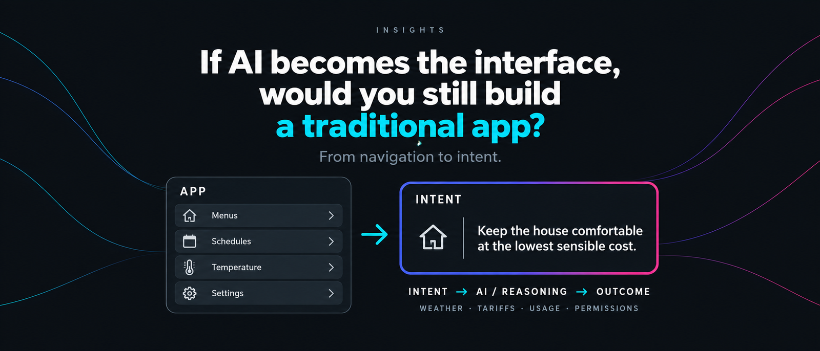 Traditional software interface compared with an AI system that acts on a user's stated intent.