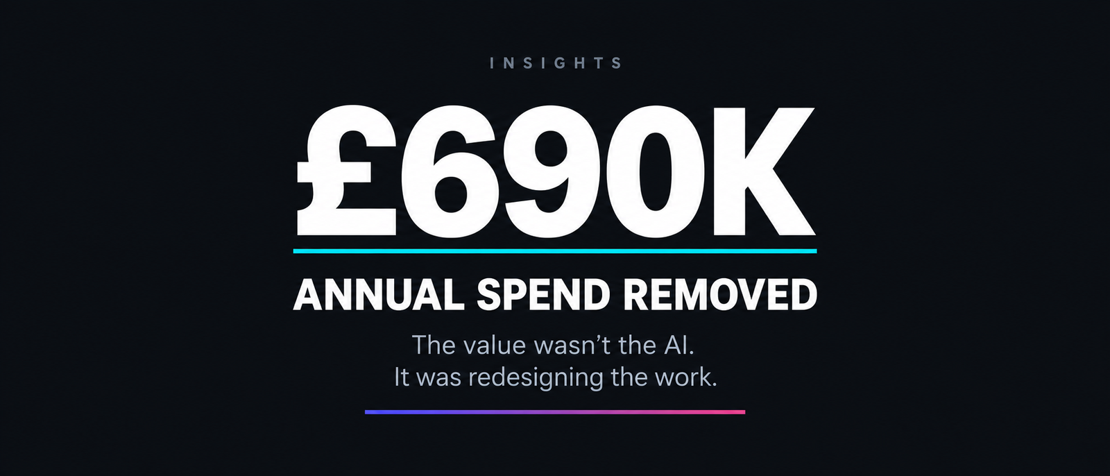 AI cost reduction visual referencing a large annual saving from redesigning a business workflow.