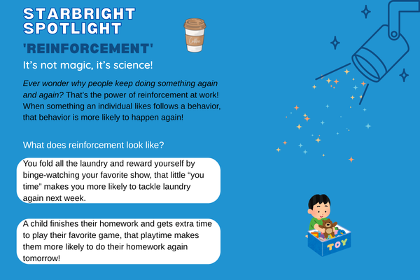 Introducing StarBright Spotlight.