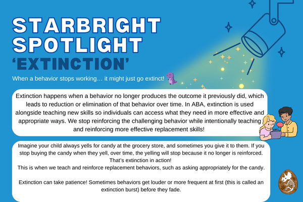 StarBright ABA Word of the week ABA Principles Autism