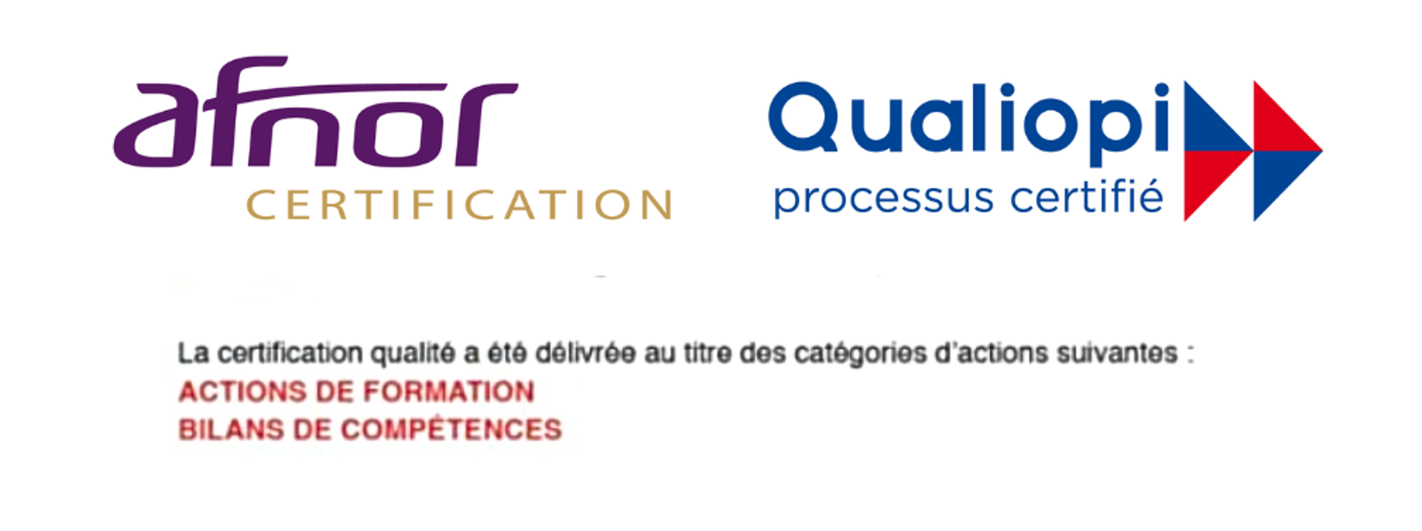 Certification Qualiopi (Afnor Certification)