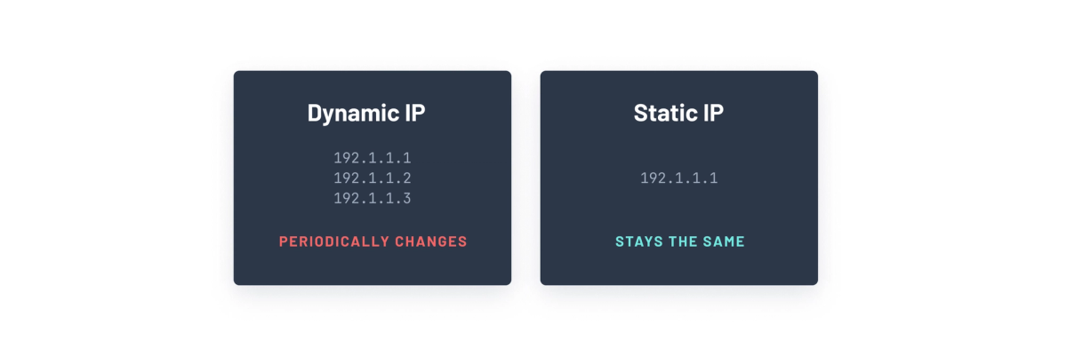 Dynamic vs Static IP