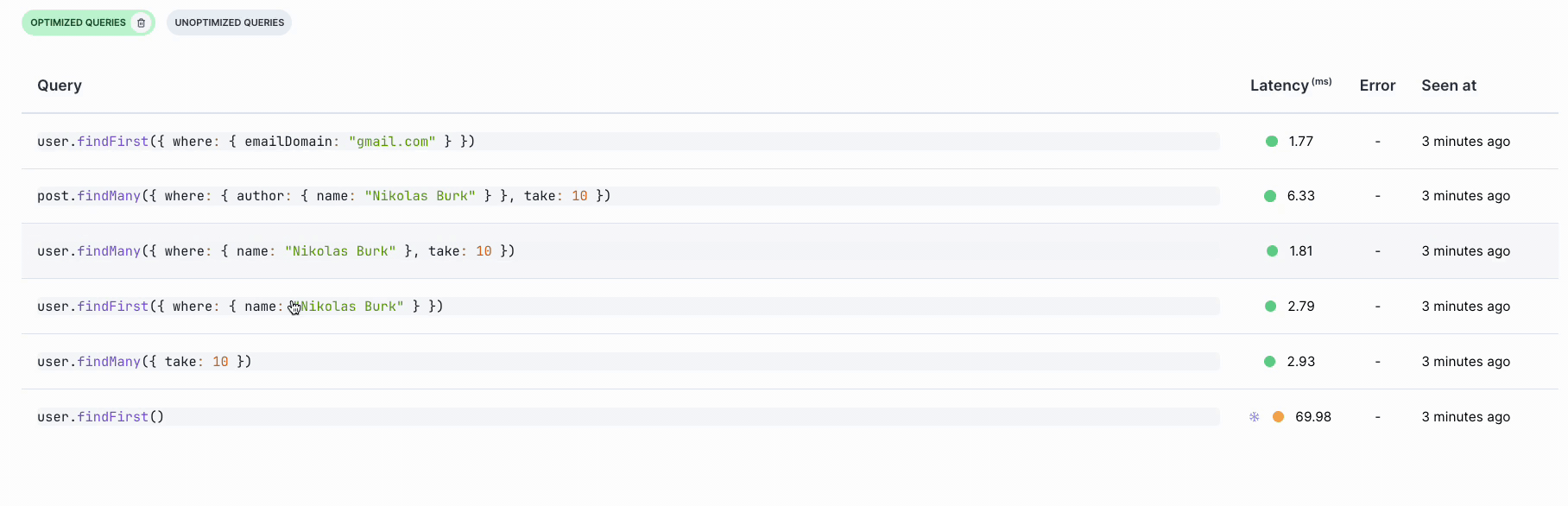 Comparing performance after applying the recommendations provided by optimize