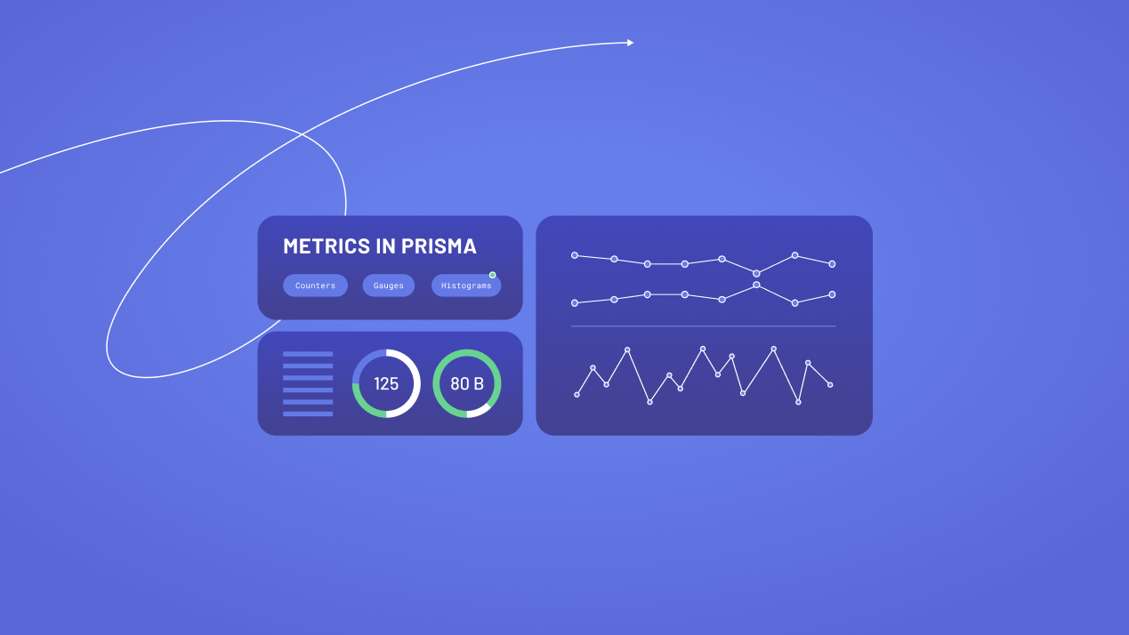 Database Metrics with Prisma, Prometheus & Grafana