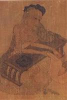 Portrait of Wang Wei