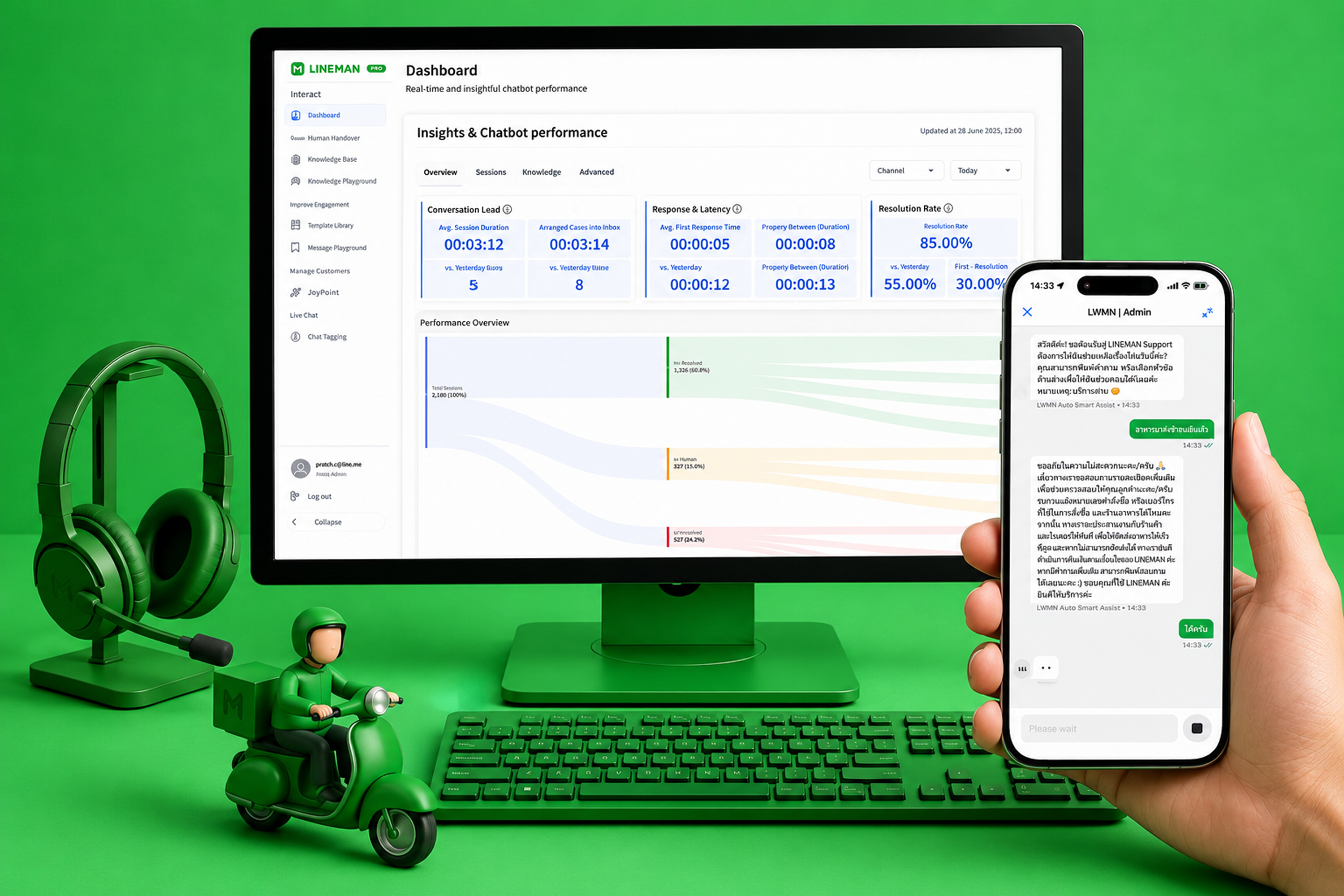 Pegasus AI Chatbot