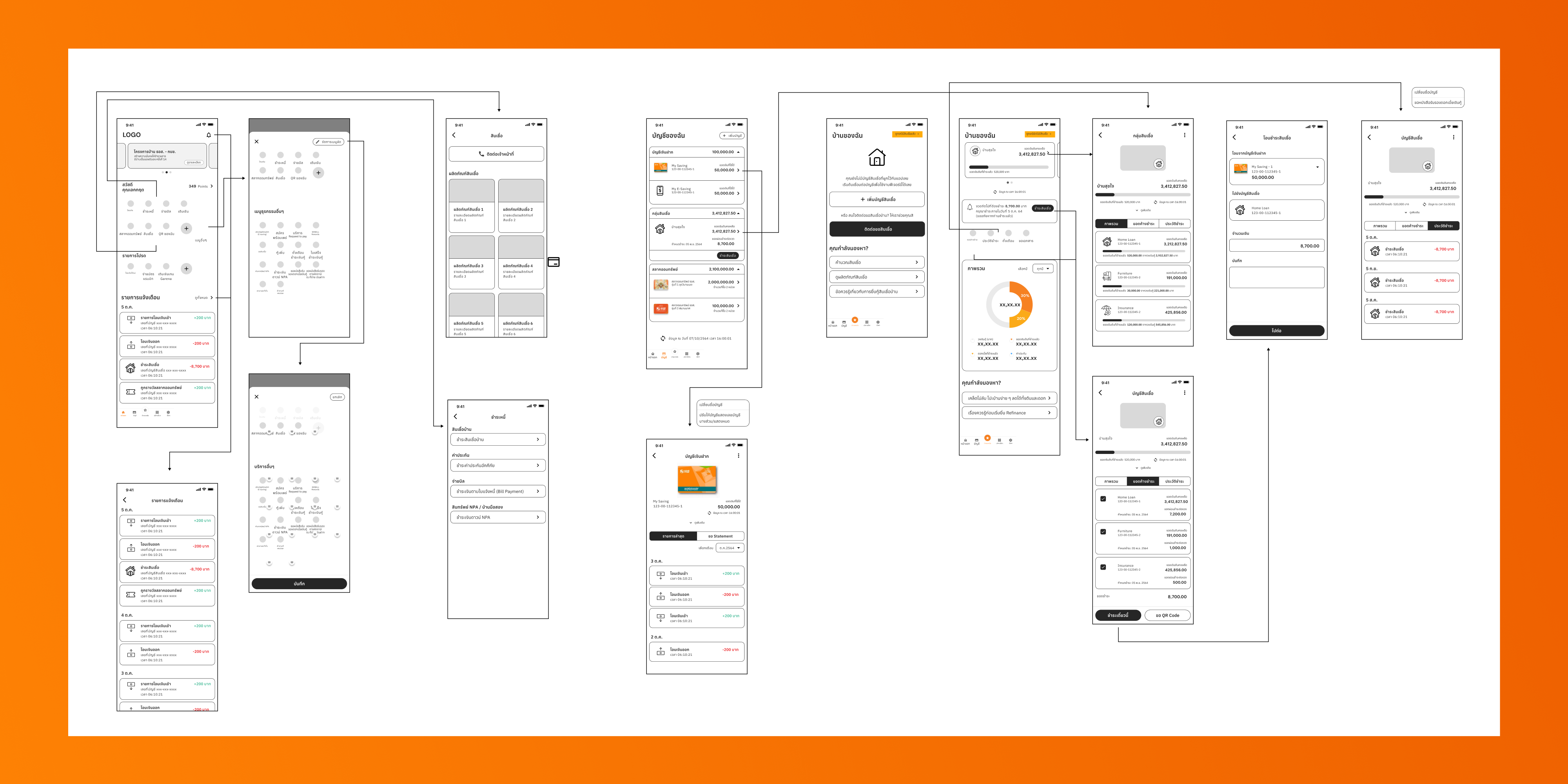 GHB Bank App — image 3