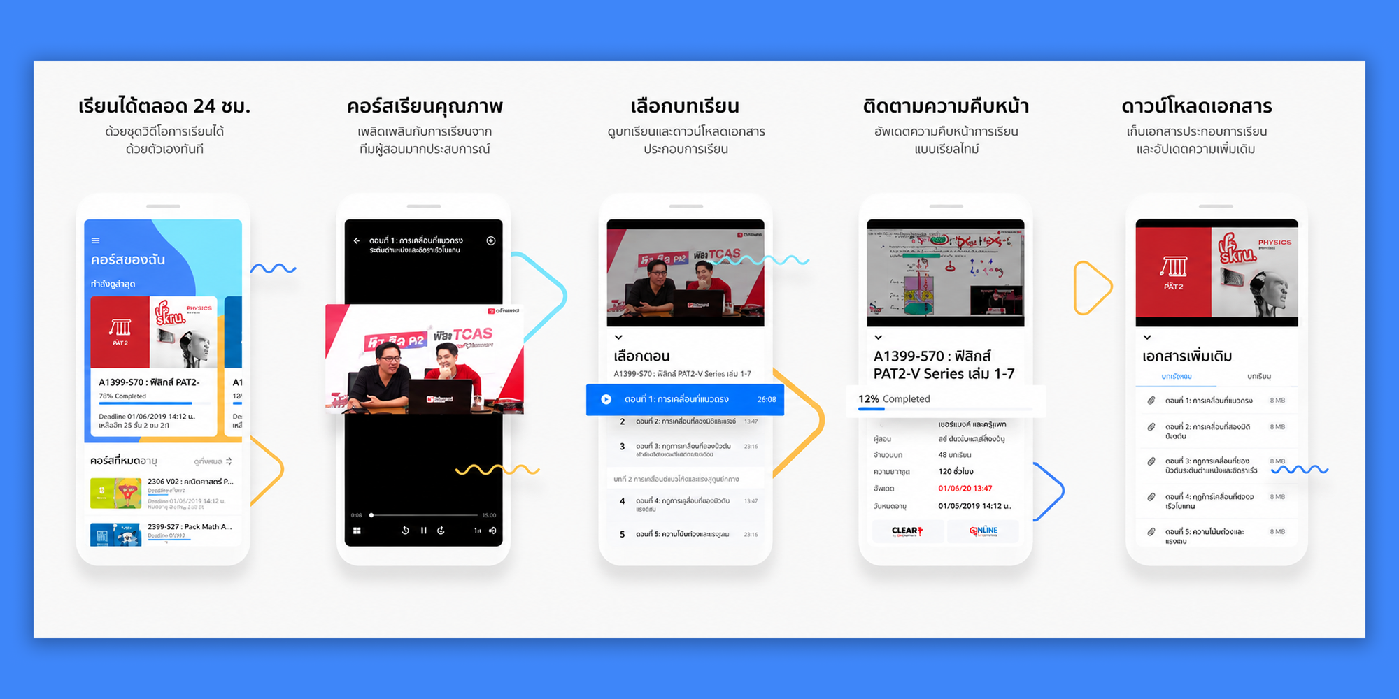 Learn Anywhere App — image 3