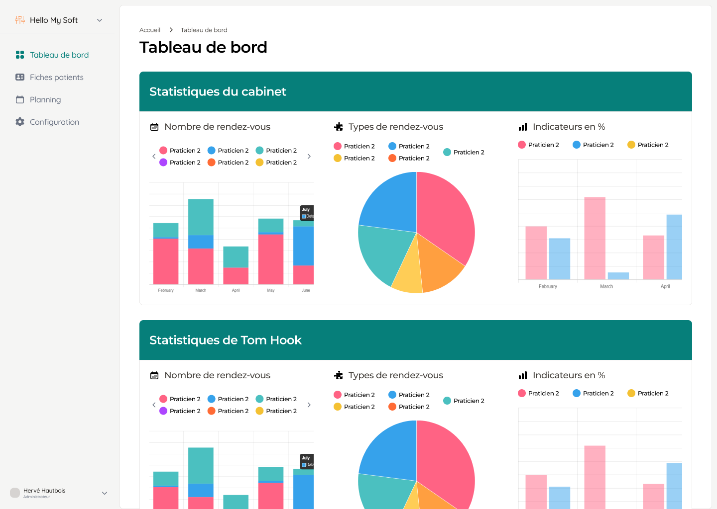 Allo Rendez-Vous Santé