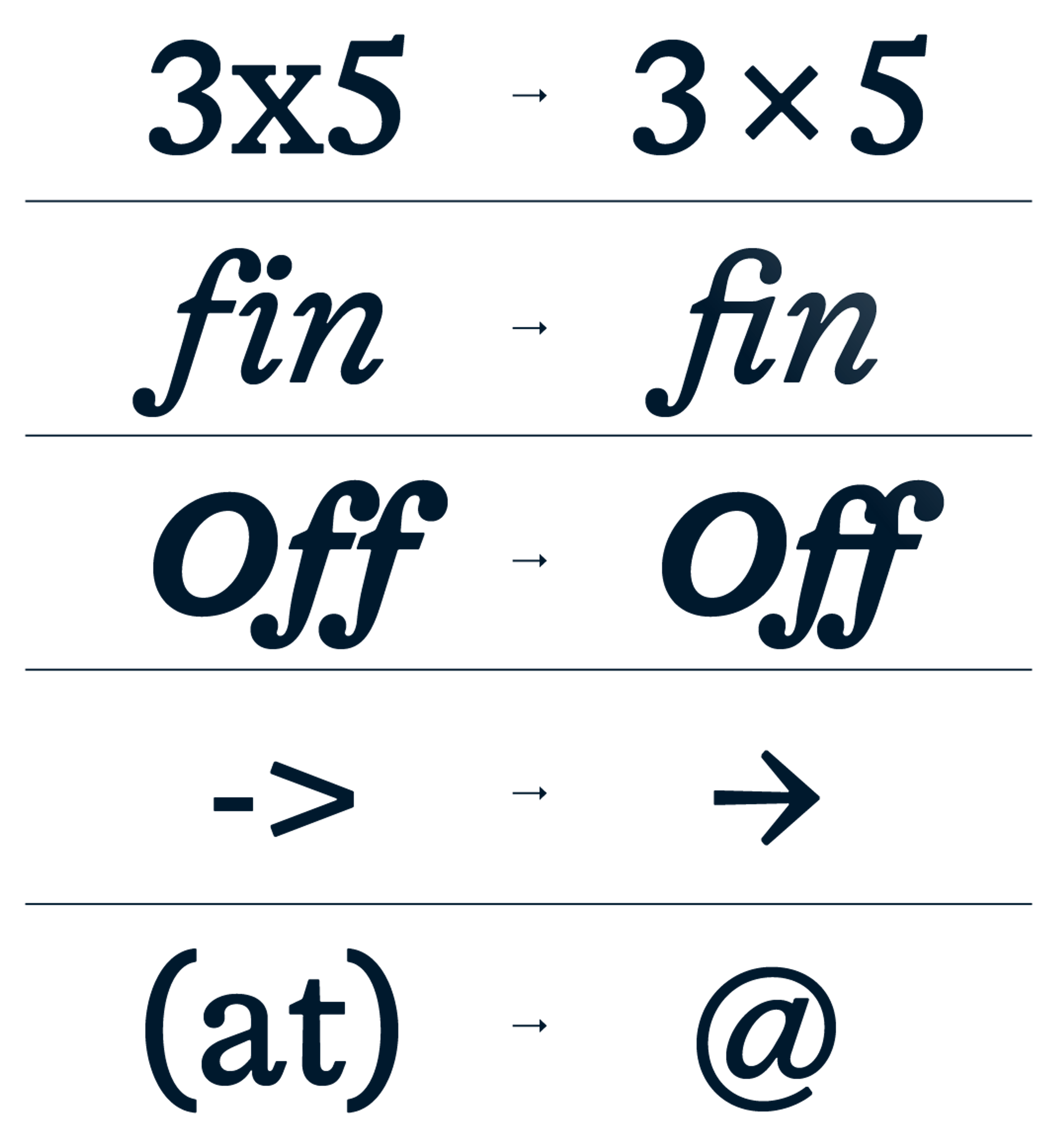 Contextual Alternates