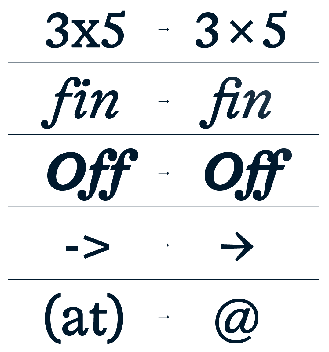 Contextual Alternates