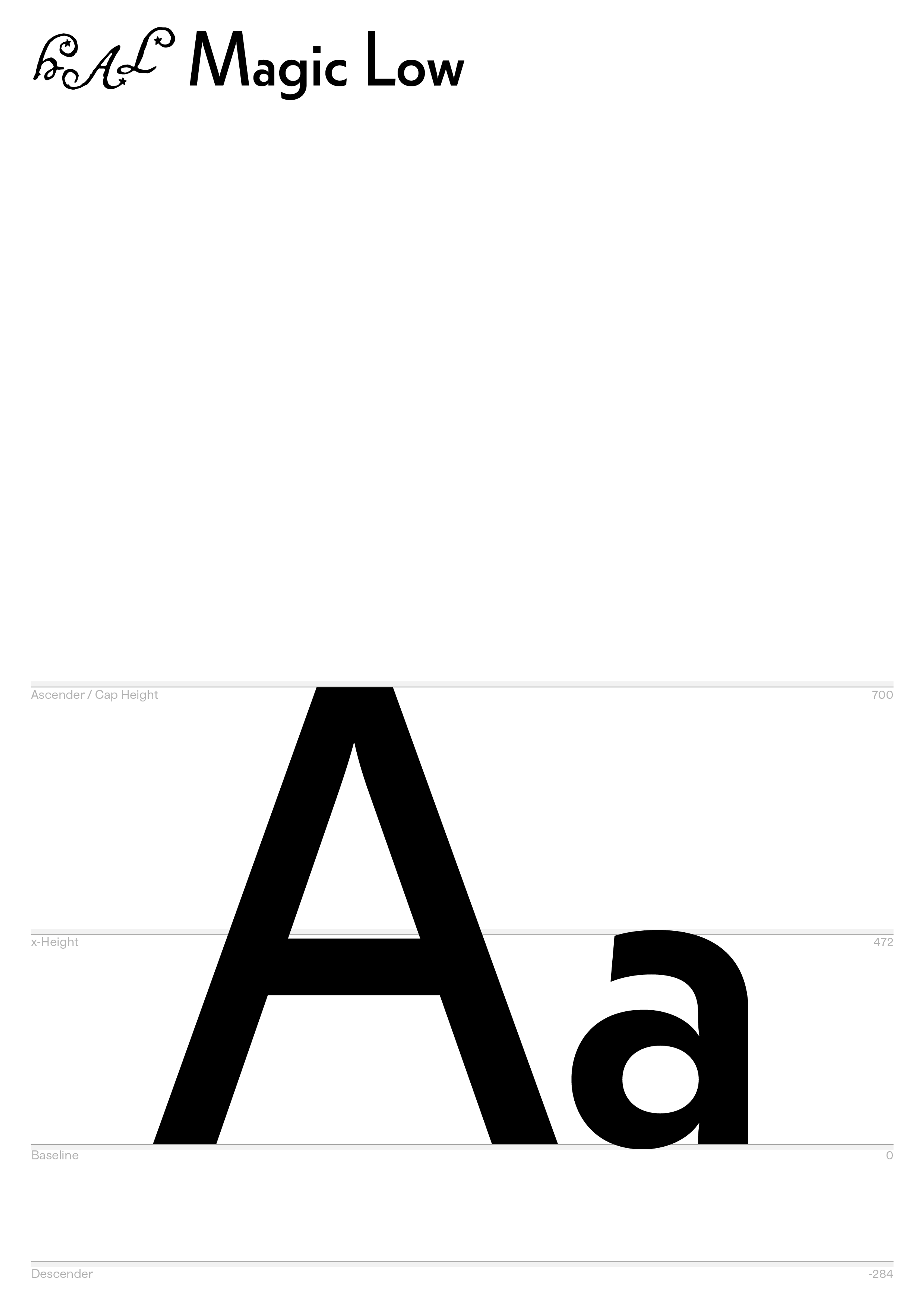 Typeface in use