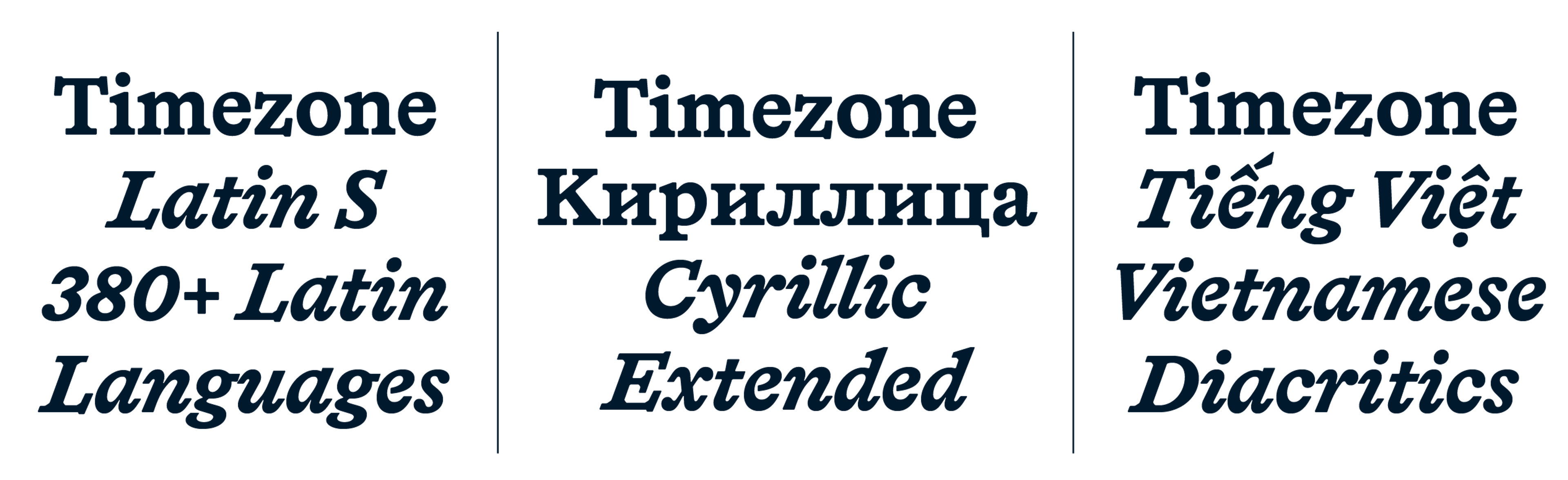 time zone