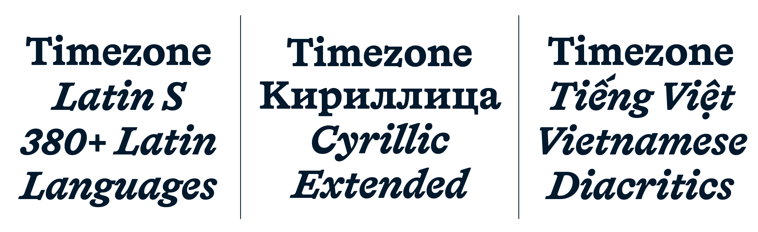 time zone