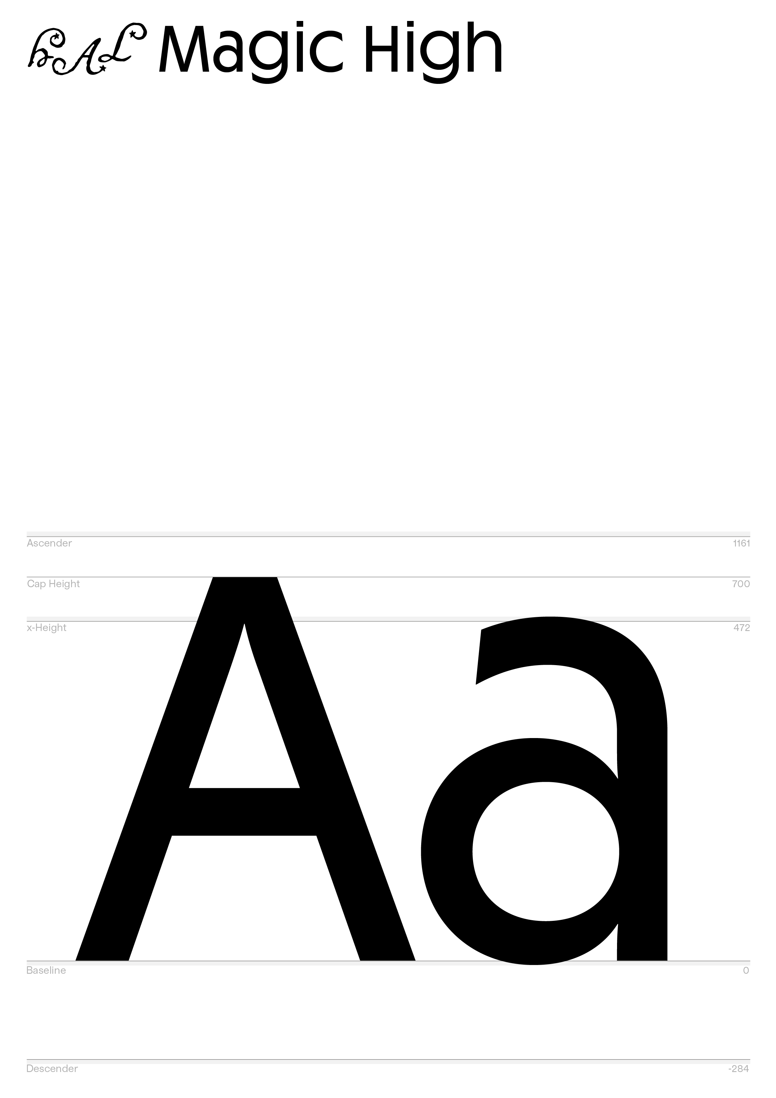 Typeface in use