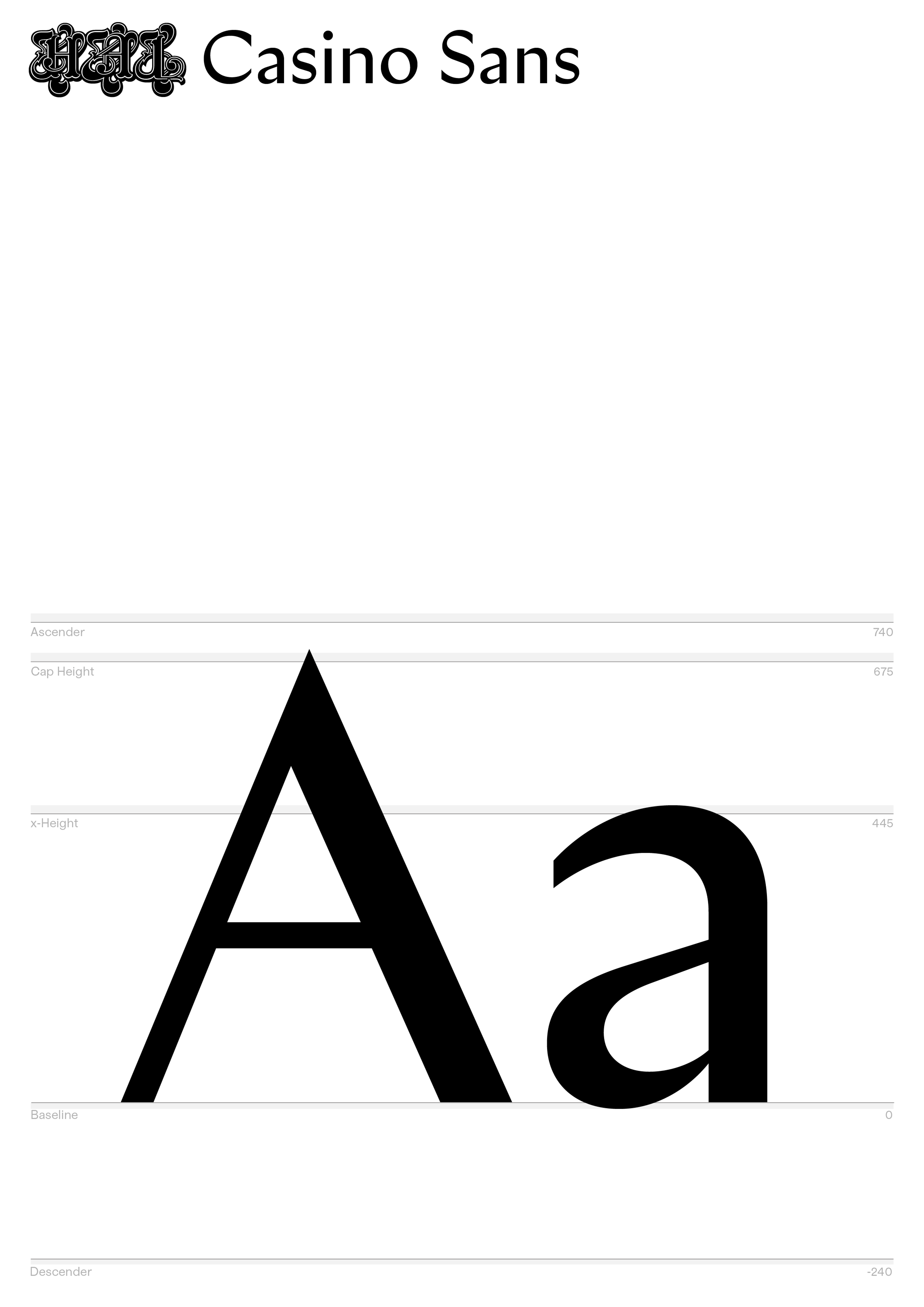 Typeface in use
