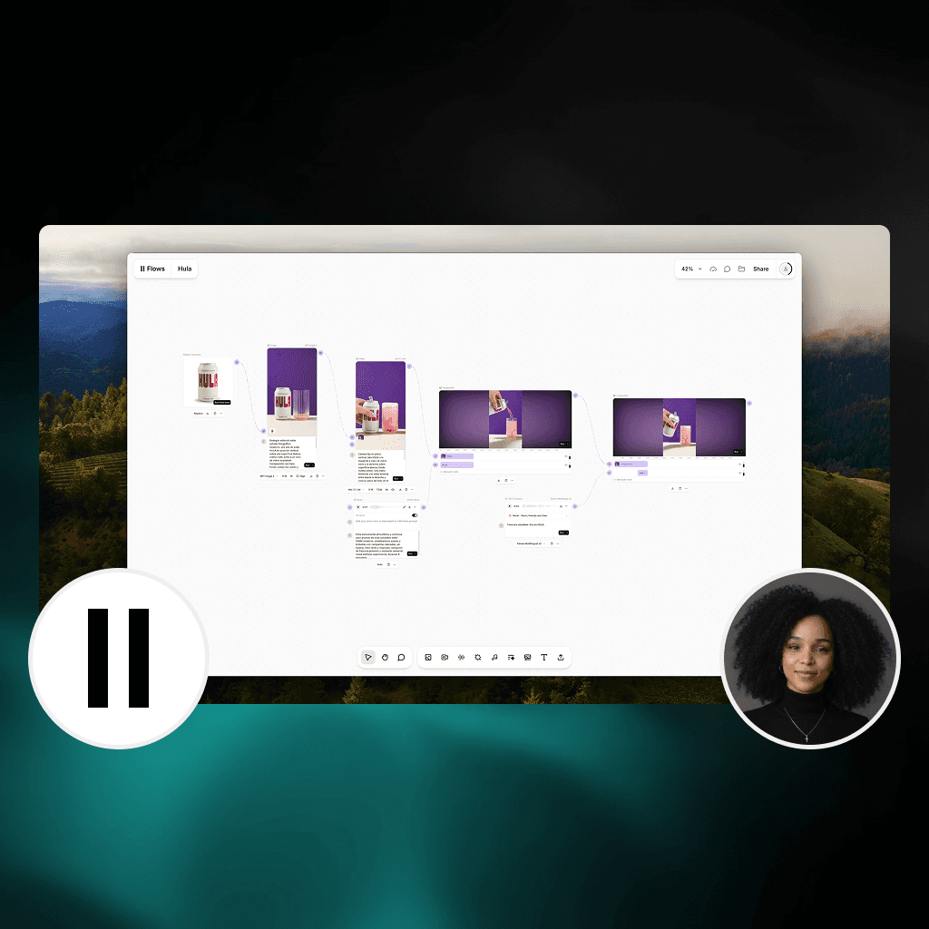 Crea Ads en Automático con ElevenLabs Flows