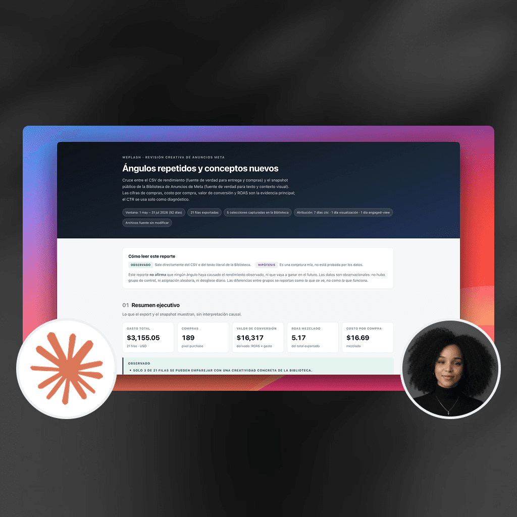 Optimiza el Rendimiento en Meta Ads con Claude