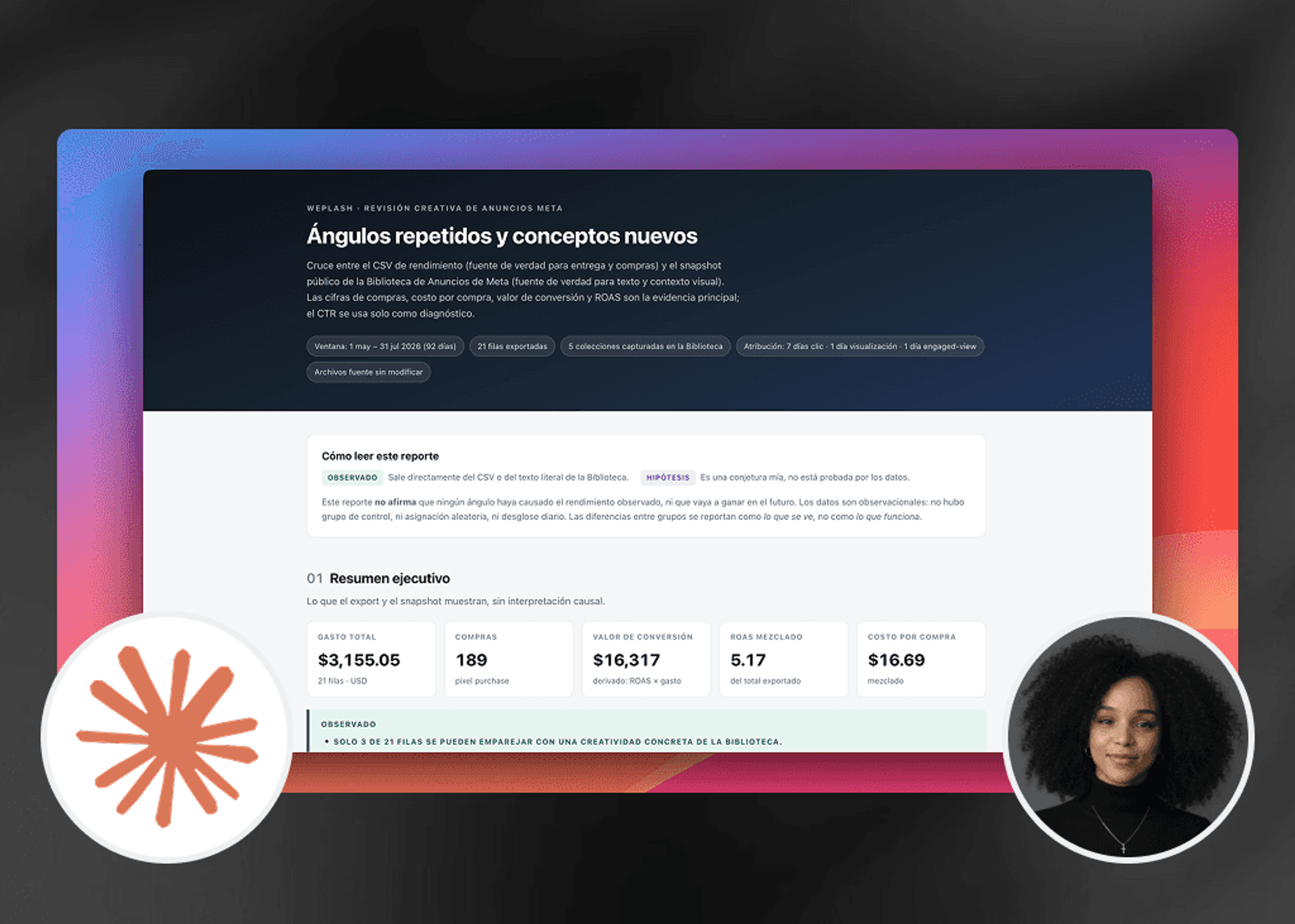 Optimiza el Rendimiento en Meta Ads con Claude