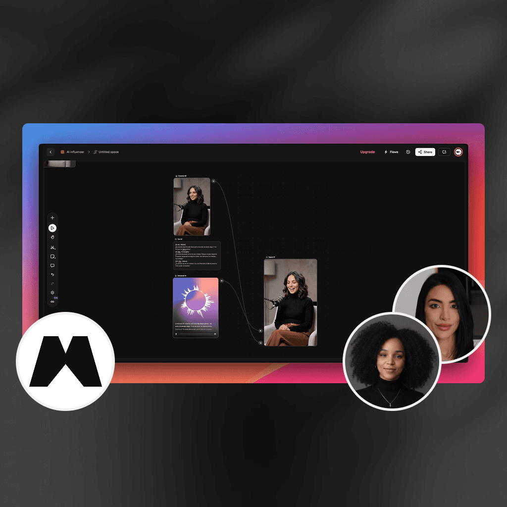 Crea Contenido Faceless con IA