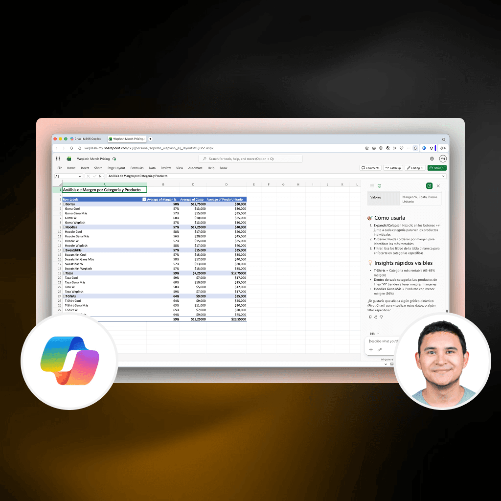 Microsoft Copilot para Corporaciones