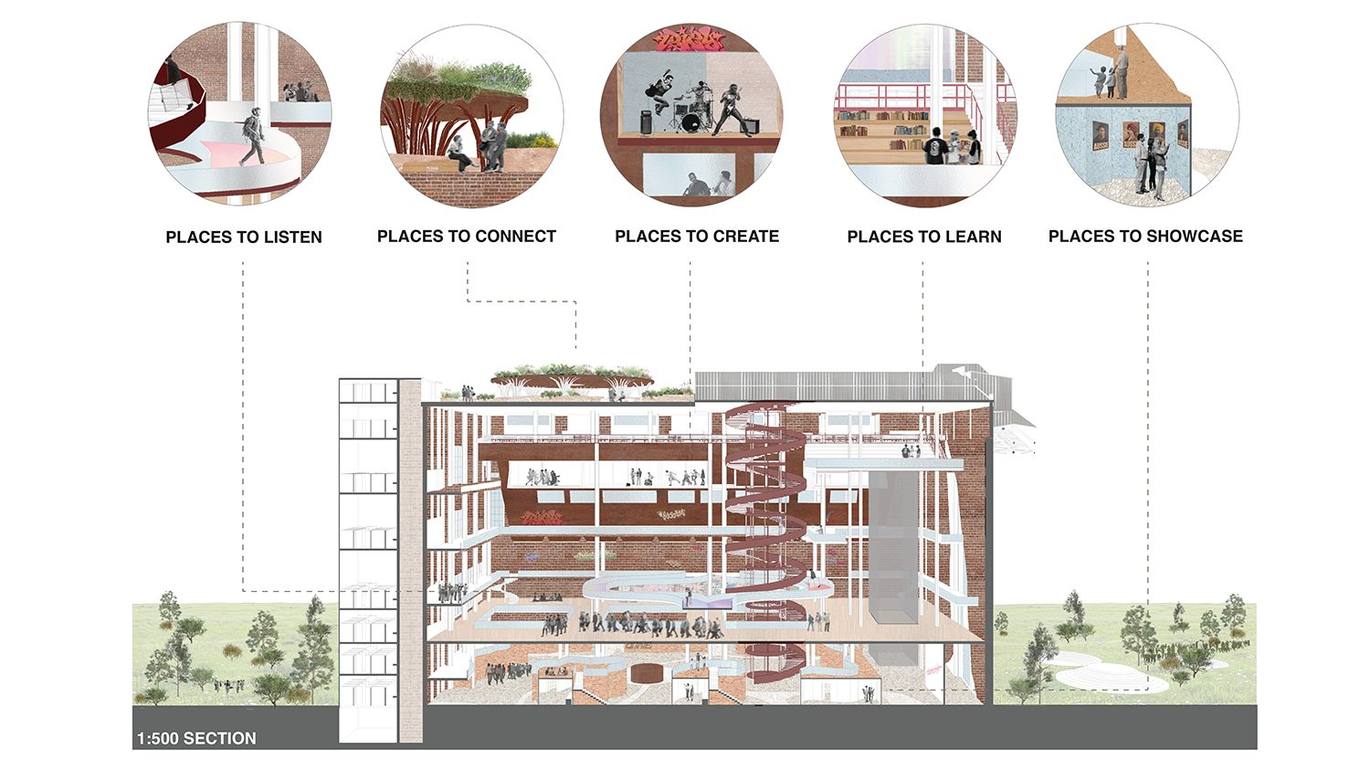 Cross-section of a reimagined version of Sydney's White Bay Power Station.