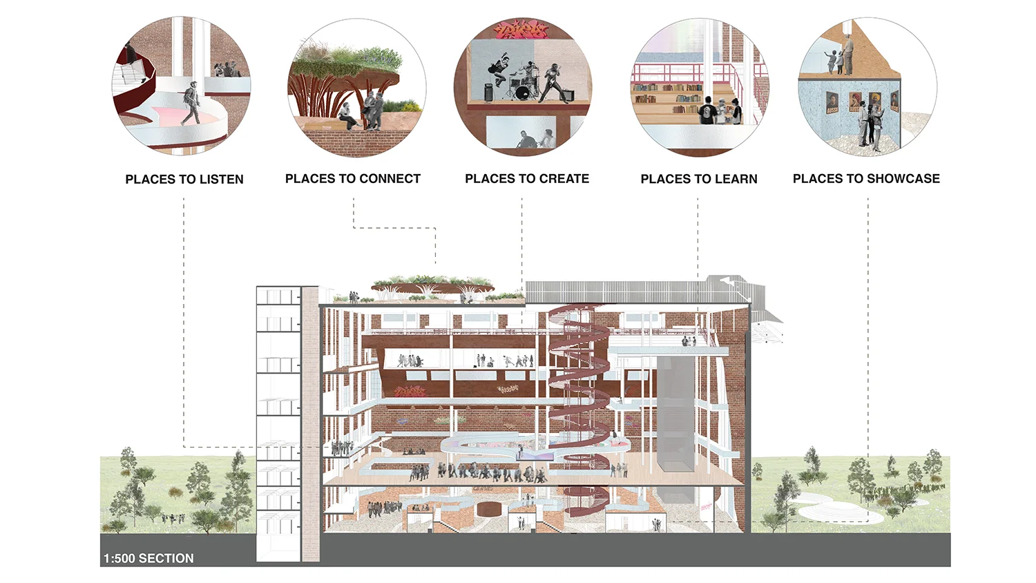 Cross-section of a reimagined version of Sydney's White Bay Power Station.