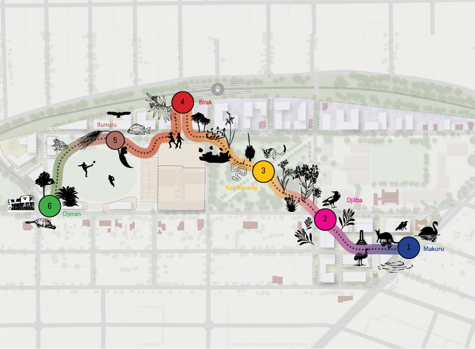 A diagram of a colourful and dynamic trail weaving though a precinct master plan. 