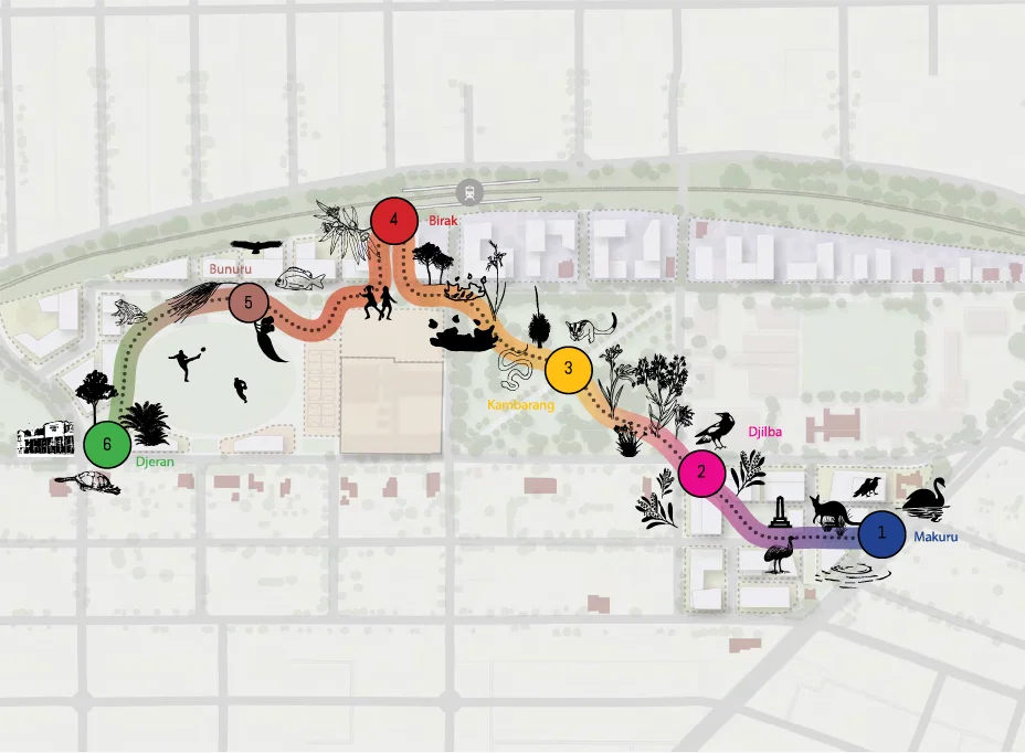 A diagram of a colourful and dynamic trail weaving though a precinct master plan.