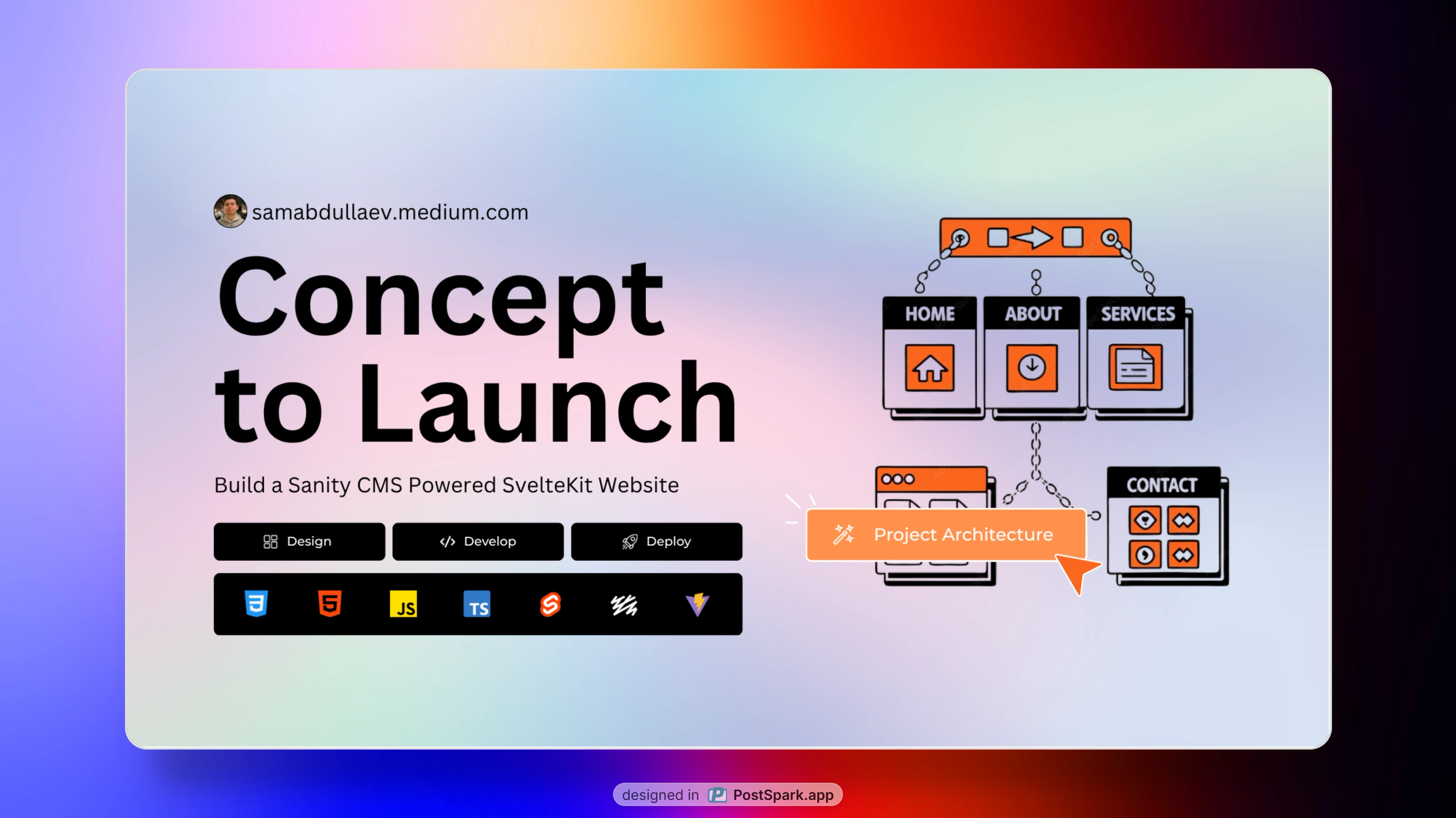 How I Improved My Skills and Workflow in One Project