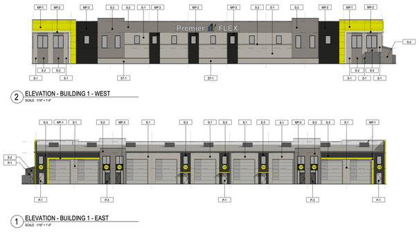 Elevations