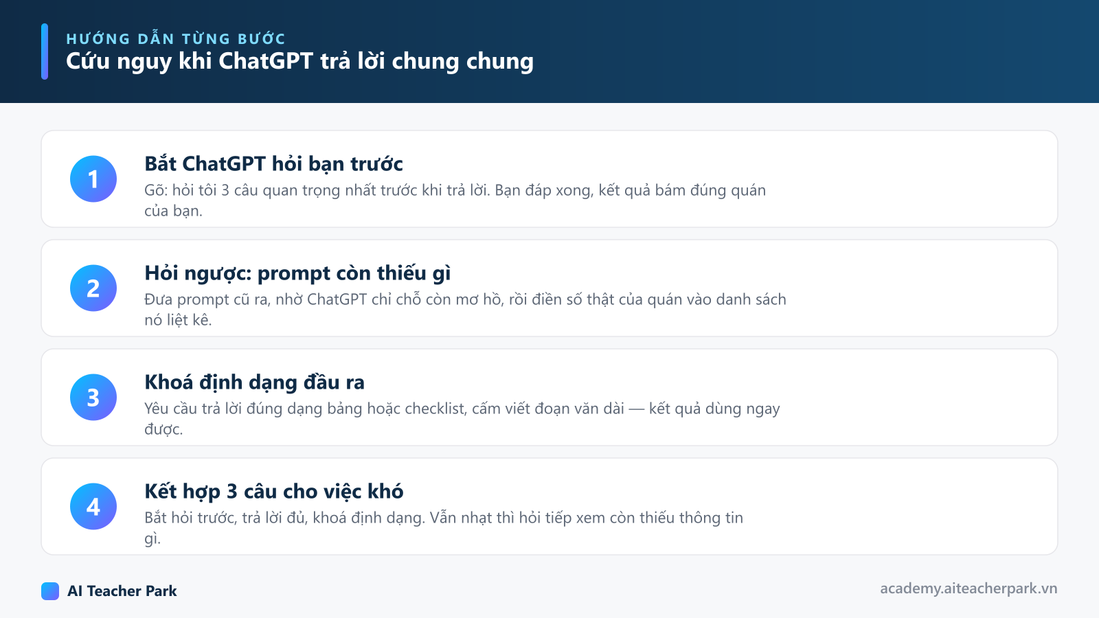 Sơ đồ 4 bước cứu nguy khi ChatGPT trả lời chung chung: bắt ChatGPT hỏi trước, hỏi ngược xem prompt thiếu gì, khoá định dạng đầu ra, kết hợp cả ba cho việc khó