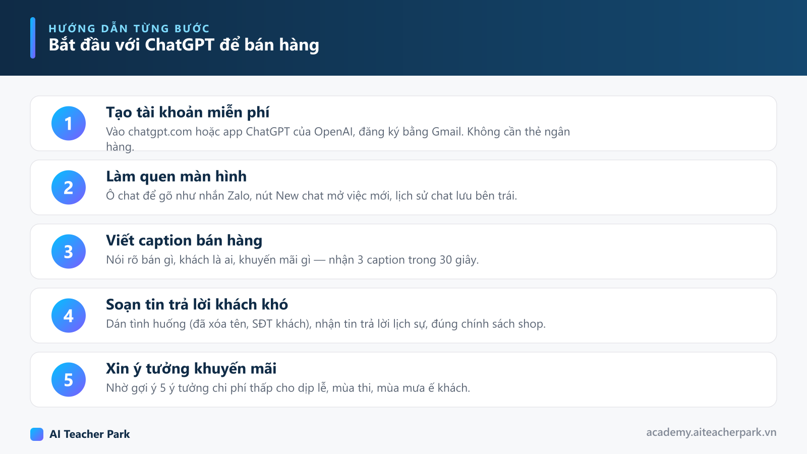 Sơ đồ 5 bước bắt đầu dùng ChatGPT cho quán và cửa hàng nhỏ: tạo tài khoản miễn phí, làm quen màn hình, viết caption, trả lời khách, xin ý tưởng khuyến mãi